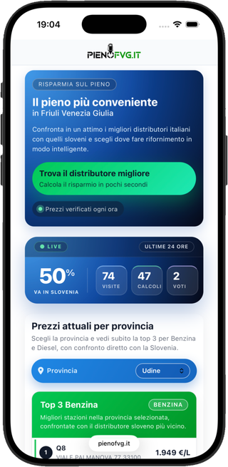 PienoFVG — schermata home con prezzi carburante aggiornati e statistiche per provincia in Friuli-Venezia Giulia