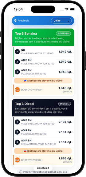 Classifica dei tre distributori più economici per benzina e diesel in provincia di Udine, con confronto Slovenia