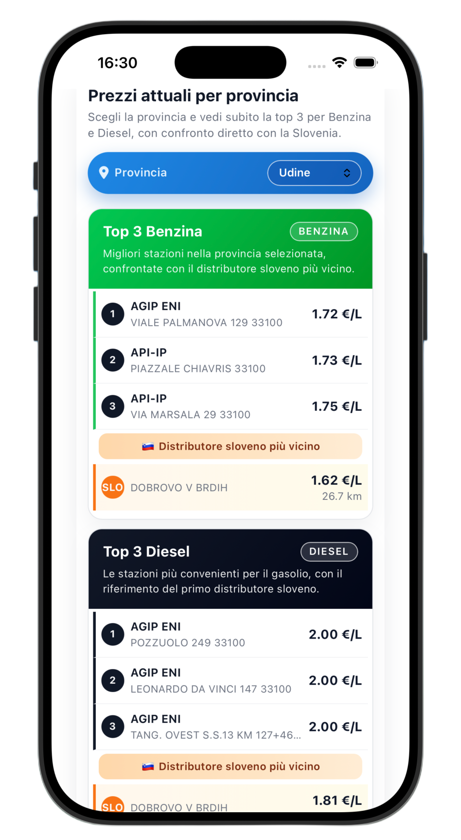 Top 3 distributori per benzina e diesel nella provincia di Udine con confronto Slovenia