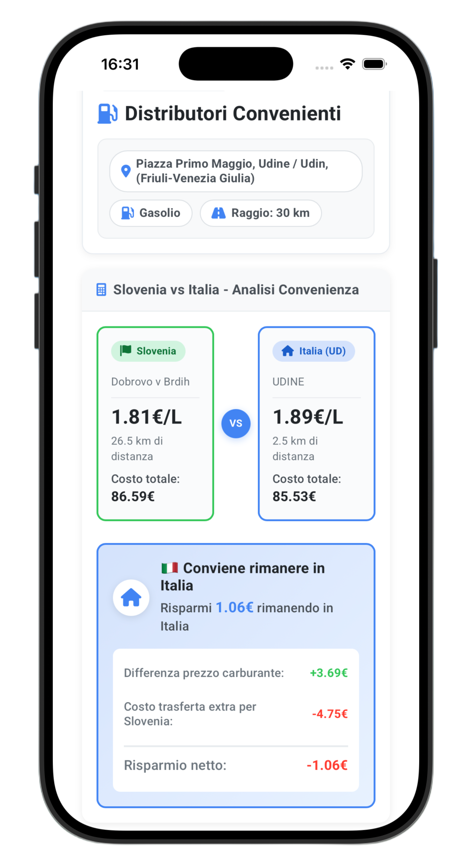Analisi convenienza Slovenia vs Italia con risparmio netto calcolato